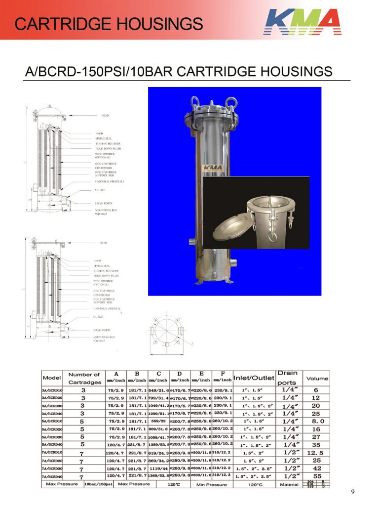 A/BCRD150PSI/10BAG Cartridge Housings KMA Industries